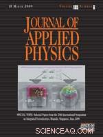 Nanoscale Piezoresponse of Ferroelectric Domains: Fundamental Studies in Epitaxial BiFeO3 Nanostructures