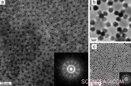 Scientists Reveal Nature’s Complexity in Self-Assembling Quasicrystals