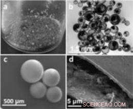Next‑Generation Microcapsules Enable On‑Demand Chemical Delivery