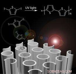 Argonne-Developed Hybrid Solar Cell Promises Affordable Clean Energy