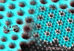 Scientists Create Graphene‑Like Honeycomb Polymer, Paving the Way for Advanced 2D Materials