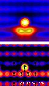 Scientists Discover Novel Atomic-Scale ‘Musical Chairs’ Phenomenon