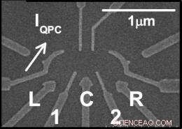 Engineered Triple Quantum Dot Boosts Quantum Computing Potential