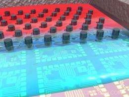 Yale Scientists Pioneer Blood Test Using Nanosensors to Detect Cancer Biomarkers