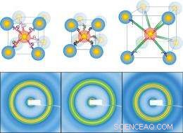 DNA-Driven Switchable Nanostructures: Reversible 3‑D Crystals via Nanoparticle Linkers