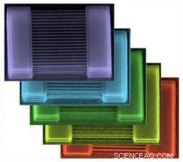 Strained Silicon Nanowires Drive Next‑Generation Computing Power