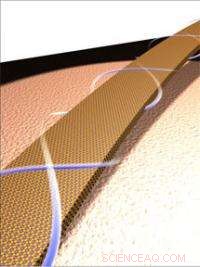 Nanoribbons Confirmed: Electric Current Drives Expected Quantum Behavior