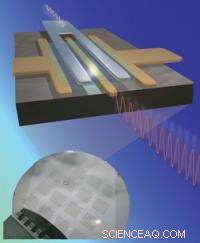 IBM Scientists Showcase Record-Breaking Graphene Transistor at 100 GHz