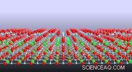 Strontium Titanate Surface Transformation by Metal Oxide: A Breakthrough in Water‑Splitting Catalysis