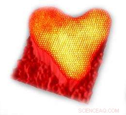 The Smallest Self-Assembled Atomic Heart