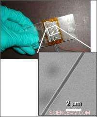 UC Berkeley s Fiber Nanogenerators: The Future of Self‑Powered Clothing