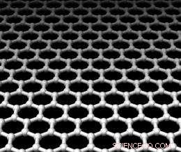 Can Graphene Nanoribbons Replace Silicon in Electronics?