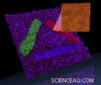 Advanced Nanopatterning of Graphene: Precision at the Atomic Scale