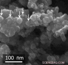 Self-Assembled Silicon-Carbon Nanocomposites Boost Lithium-Ion Anode Capacity