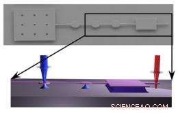 Revolutionary Nano Oscillator Detects Pathogens with Unmatched Sensitivity