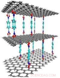 Layered Graphene Sheets Offer a Promising Solution for Hydrogen Storage