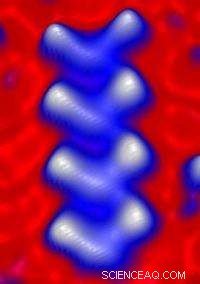 Scientists Uncover the Smallest Superconductor Ever