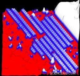 Scientists Uncover the Smallest Superconductor Ever