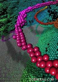 Brown University Researchers Unveil New Principle Governing Nanotwinned Metal Deformation
