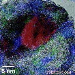 Size Determines the Structure of Hollow Nanoparticles, New NC State Study Reveals