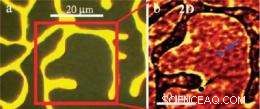Graphene Films Surpass Key Fabrication Barrier, Advancing Practical Applications
