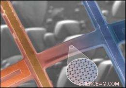 Graphene Maintains Superior Thermal Conductivity Even When Supported on Silicon Dioxide