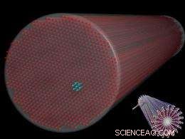 Harnessing Self‑Assembly and X‑Ray Exposure to Crystallize Supramolecular Filaments