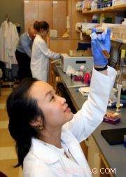 Coconut Oil & Nano-Bomb Technology: A Promising Acne Treatment