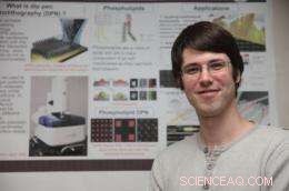 Bionanotechnology’s New Horizon: A World-Class Future