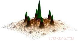 Graphene: Harnessing Projections and Humps for Advanced Applications