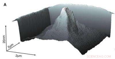 IBM Unveils Advanced Non-Scale 3D Patterning Technique, Outpacing Electron Beam Lithography