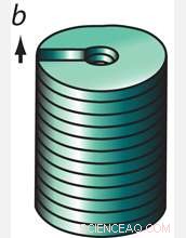 Crystal Defect Drives Production of Hollow Nanotubes, New Study Reveals