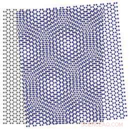Decoding Moiré Patterns in Graphene: Insights from NIST & Georgia Tech