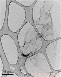 Graphene Surpasses Carbon Nanotubes in Strengthening Epoxy Composites: Breakthrough in Crack-Resistant Materials