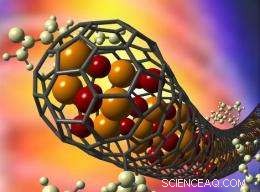 Nanocapsules Enable Precision Radiotherapy for Individual Organs
