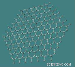Revolutionary Liquid-Phase Process Yields High-Purity Graphene