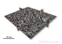 First Images of Sub‑Nano Pore Structures Reveal Path to Superior Electronic Performance