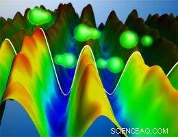 Scientists Map Electron Dynamics Within Molecules