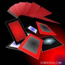 Revolutionary Room‑Temperature Process Enables Cost‑Effective Mass Production of Graphene