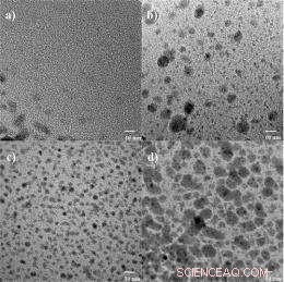 Swiss Researchers Develop Adjustable Silver Nanoparticle Coatings for Targeted Therapeutic Applications