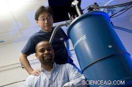 Strong Magnetic Fields Block Electron Flow in Metallic Carbon Nanotubes