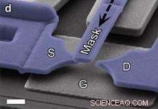 Pioneering CNT Transistor: Swiss Researchers Build Next-Gen Nano Device