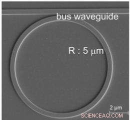 Microparticle Capture via Silicon Micro‑Ring Resonator