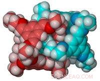 Liverpool Researchers Forge Novel Two‑Nanometer Molecular Knots