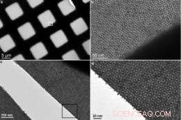 Streamlined Approach to Fabricating Diverse Nanocrystal Superlattices