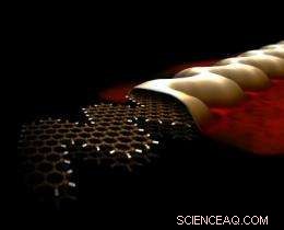 Harnessing Graphene Nanoribbons for Next-Gen Transistors