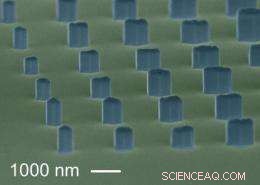 NIST s Nanowire Array Breakthrough: Paving the Way for Mass-Produced Nano Devices