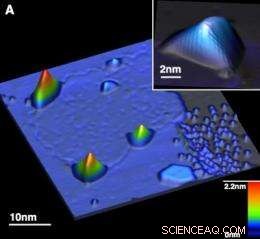 Graphene s Unexpected Behavior Unlocks Superior Electronics Performance
