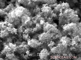 Wax and Soap: A One‑Step Solution to Overcome Battery Production Challenges