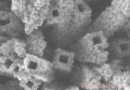 Tiny Nanostructures Unlocking Massive Potential